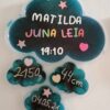 Baby Wolke - Unikat - Geburtstafel - Türschild – Bild 7